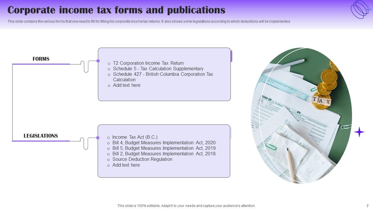 Corporate Tax Powerpoint Ppt Template Bundles PPT PowerPoint