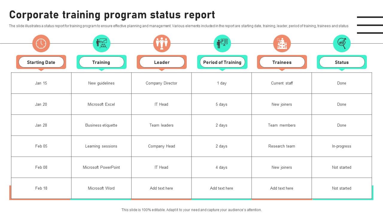 Corporate Training Program Status Report PPT Template