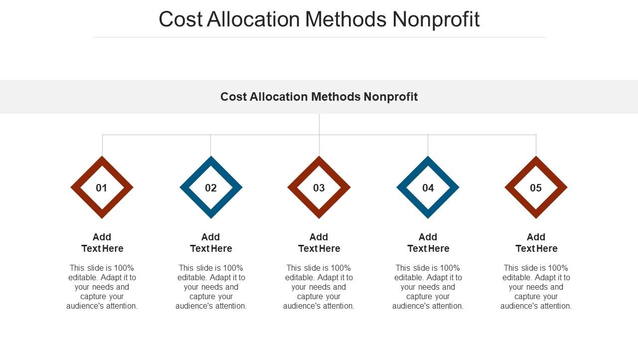 Cost Allocation Methods Nonprofit Ppt Powerpoint Presentation Ideas