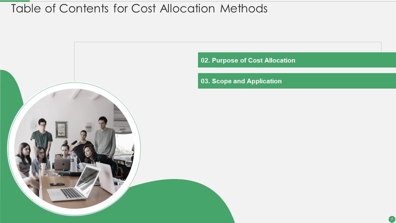 Top 10 Allocation Method PowerPoint Presentation Templates in 2026