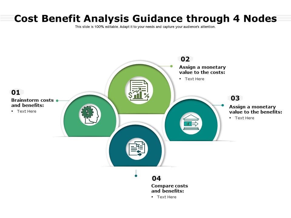 Cost benefit analysis guidance through 4 nodes Slide00