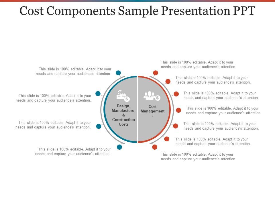 Cost Components Sample Presentation Ppt PowerPoint Slide Presentation