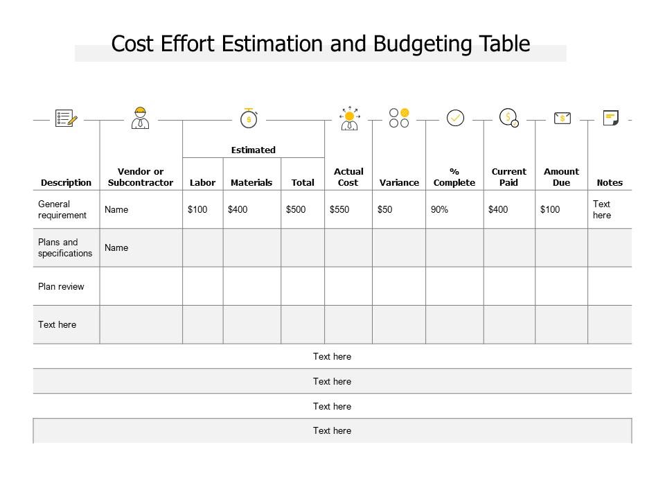 Cost effort estimation and budgeting table Slide00