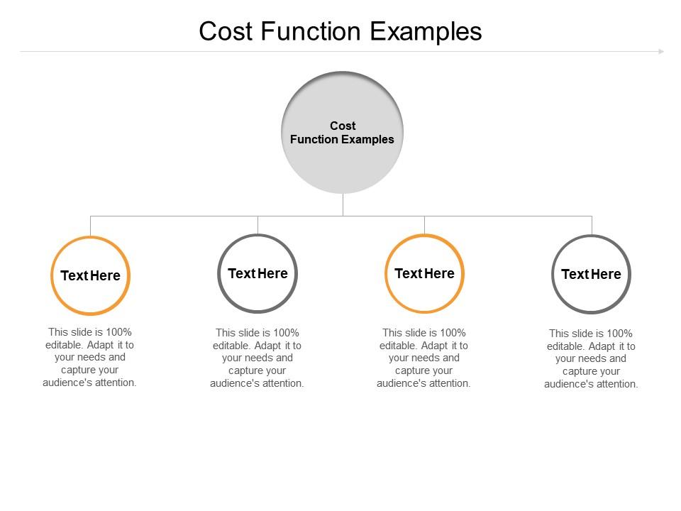 Cost Function Examples Ppt Powerpoint Presentation Icon Show Cpb
