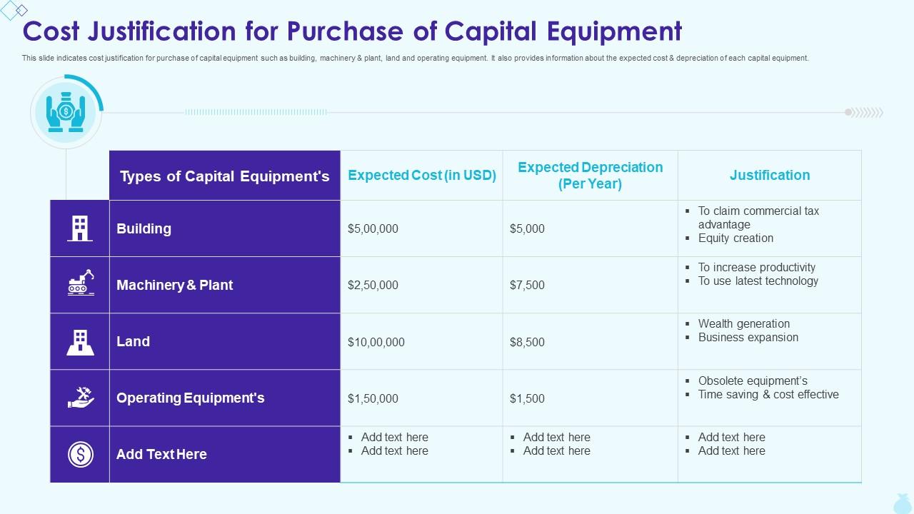 Cost Justification For Purchase Of Capital Equipment Presentation