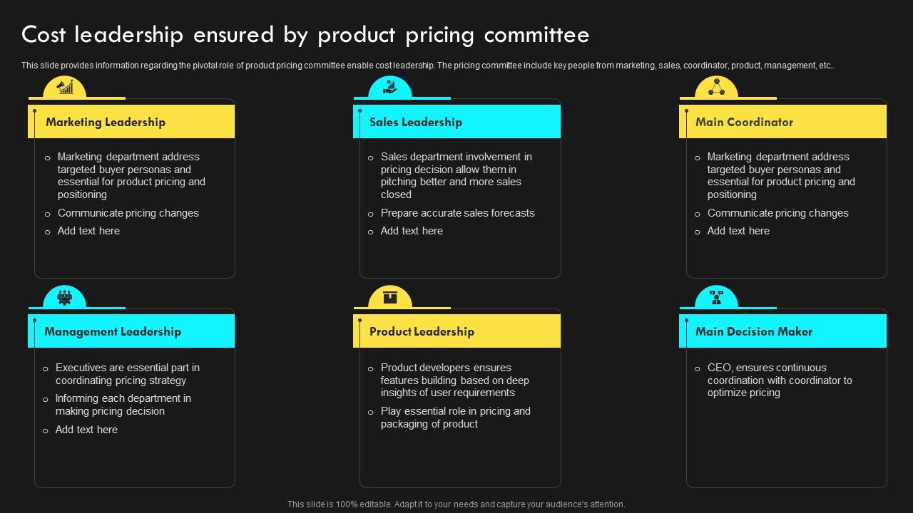 Cost Leadership Ensured By Product Strategic Corporate Management Gain