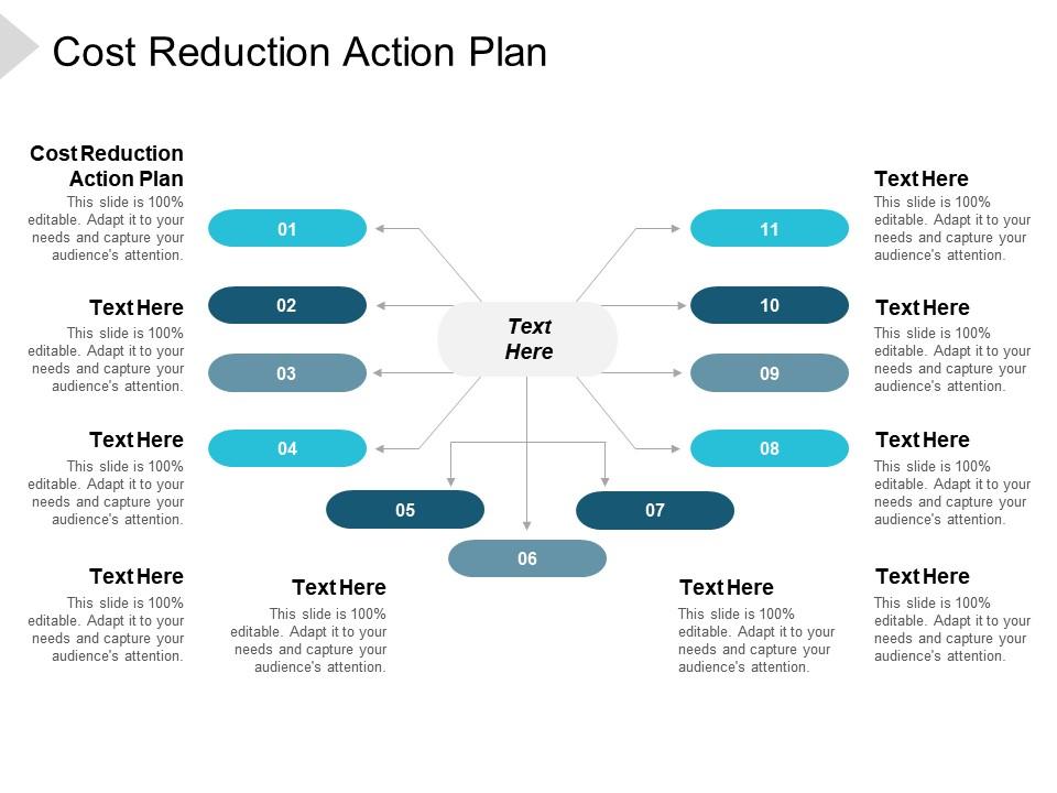 Cost reduction action plan ppt powerpoint presentation infographics