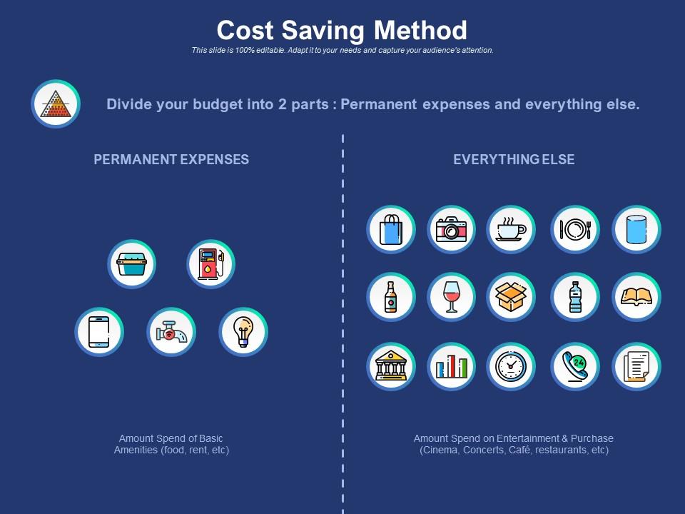 Cost Saving Method Presentation Graphics Presentation PowerPoint