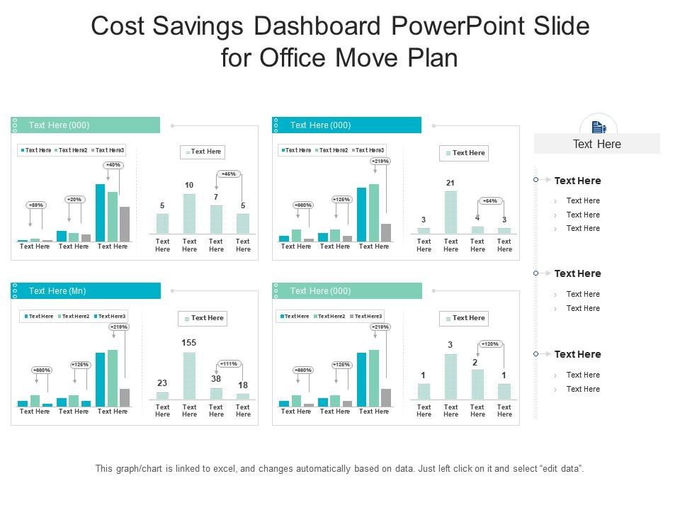 Cost savings dashboard powerpoint slide for office move plan
