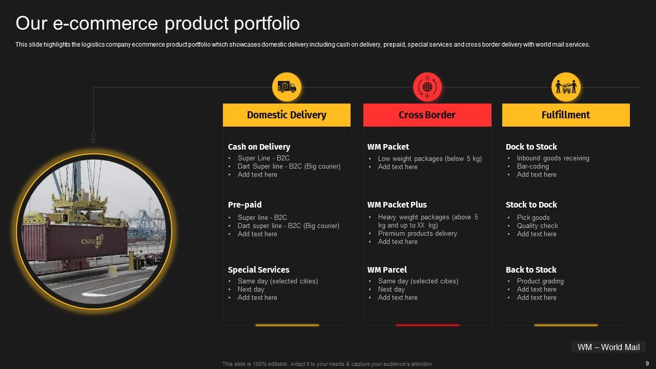 Courier delivery services company profile powerpoint presentation