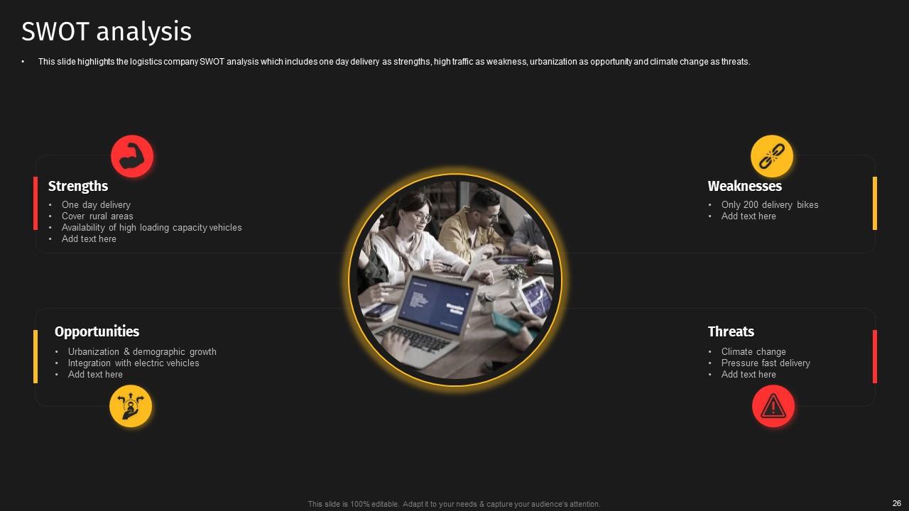 Courier delivery services company profile powerpoint presentation