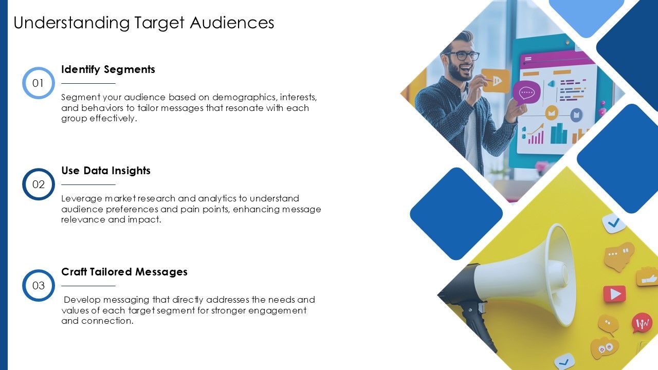 Top 10 Target Audience Free Powerpoint Presentation Templates In 2026 ...