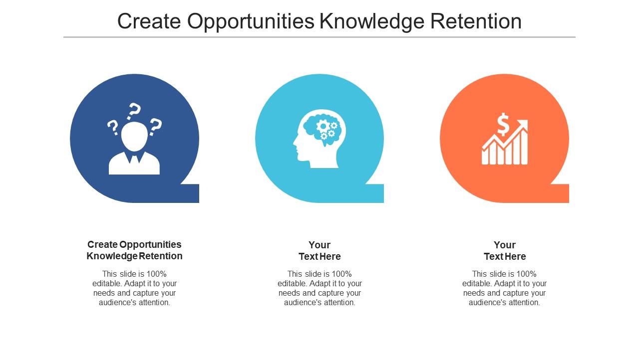 Create Opportunities Knowledge Retention Ppt Powerpoint Presentation Icon Graphics Cpb