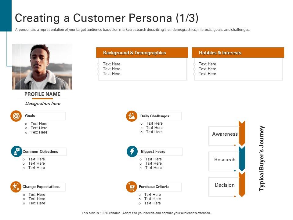Creating a customer persona daily strategies to increase customer satisfaction Slide01