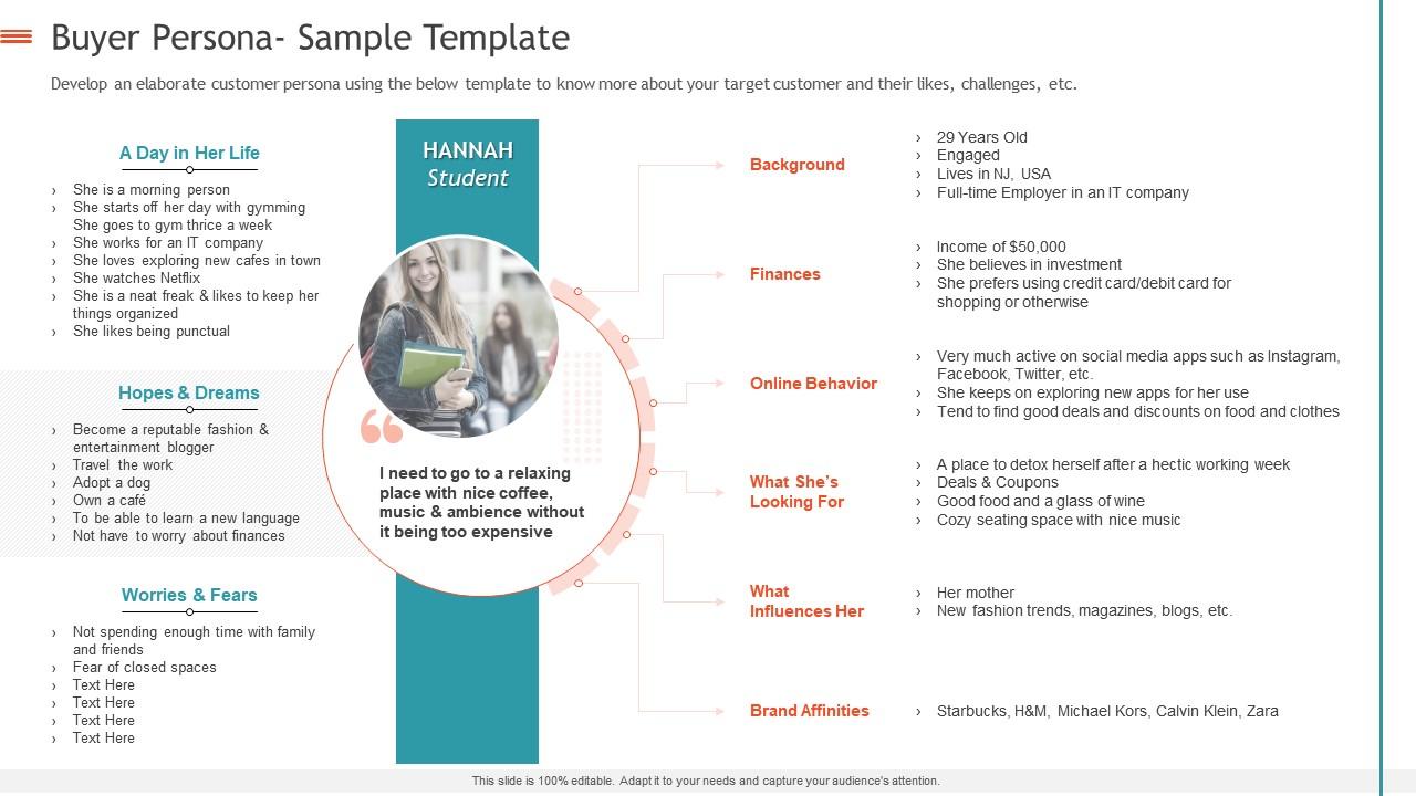 Creating Influencer Marketing Strategy Buyer Persona Sample Template |  Presentation Graphics | Presentation PowerPoint Example | Slide Templates