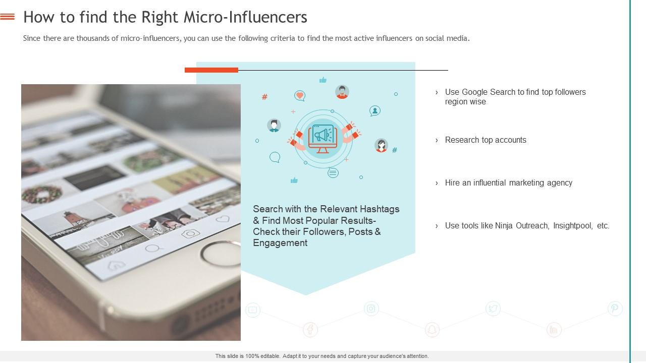 Creating influencer marketing strategy how to find the right micro influencers Slide00