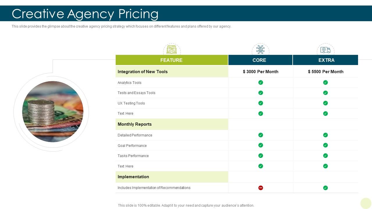 Creative Agency Pricing Branding Pitch Deck Presentation Graphics