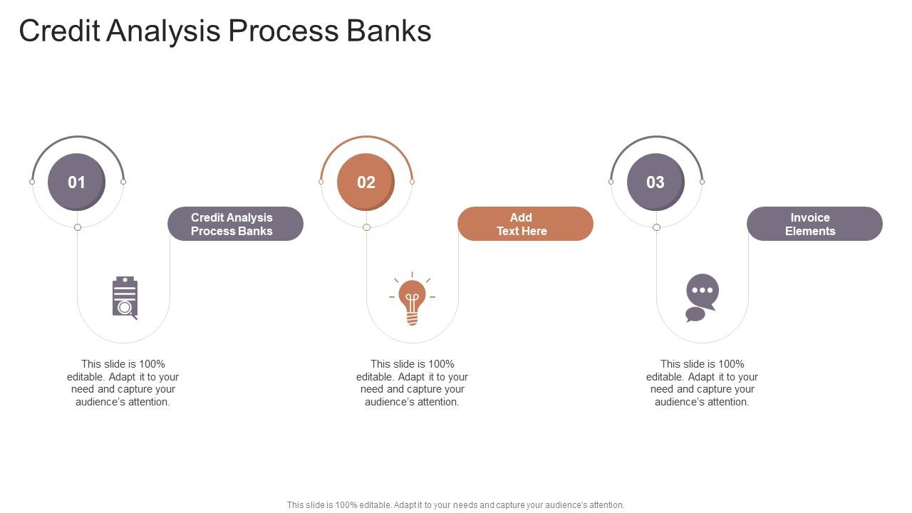 Credit Analysis Process Banks In Powerpoint And Google Slides Cpb