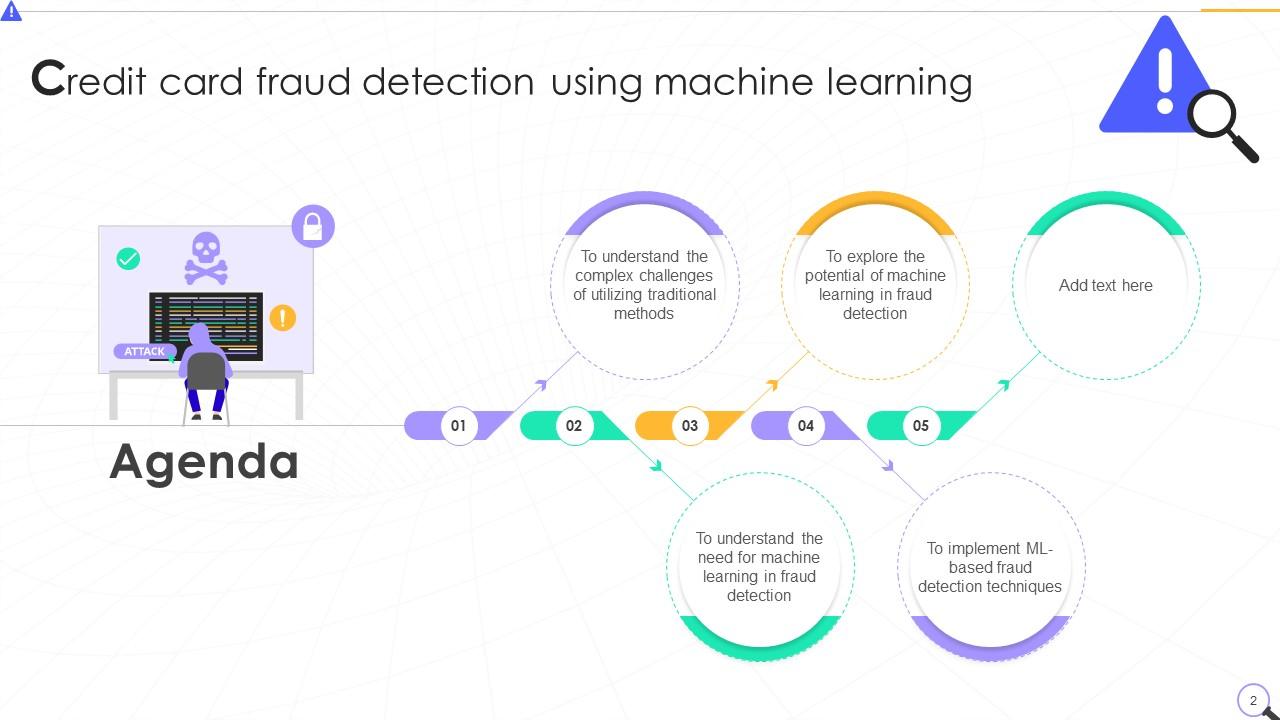 Credit Card Fraud Detection Using Machine Learning Complete Deck Ppt ...