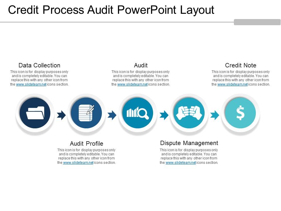 Credit process audit powerpoint layout Slide00