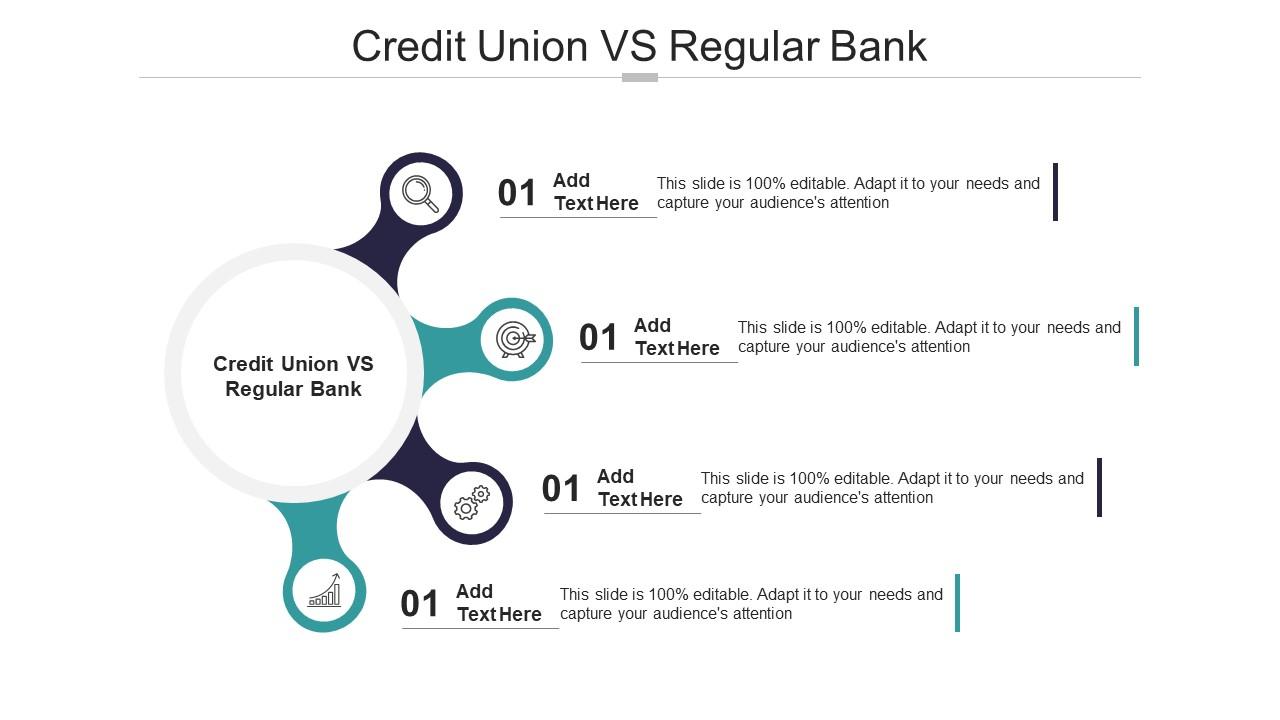Credit Union Vs Regular Bank In Powerpoint And Google Slides Cpb Slide01