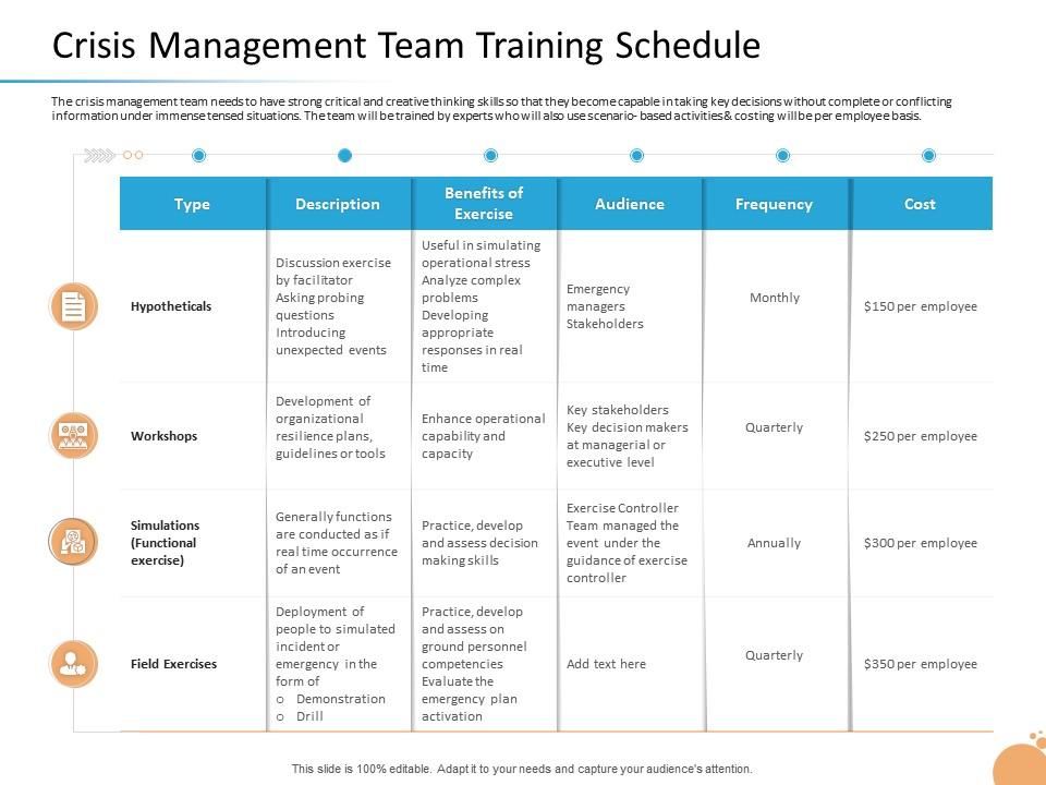 Crisis Management Crisis Management Team Training Schedule Assess