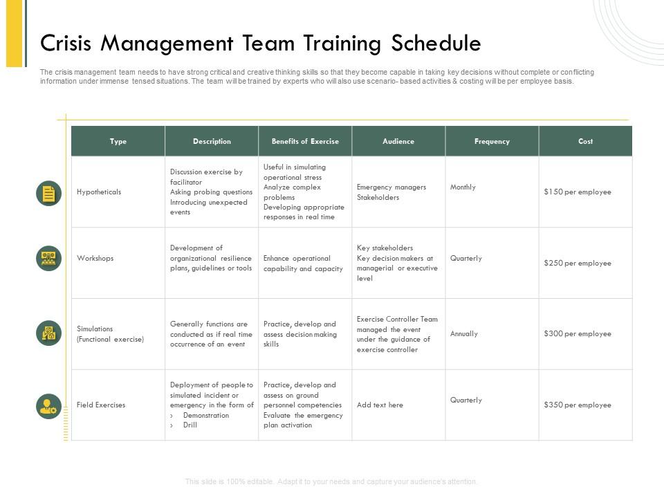 Crisis management team training schedule stress ppt powerpoint infographics