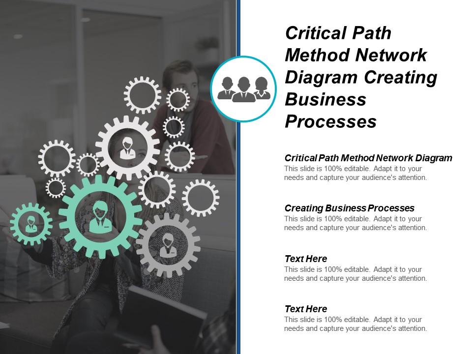 Critical Path Method Network Diagram Creating Business Processes Cpb ...