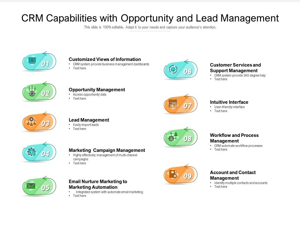 CRM Capabilities With Opportunity And Lead Management PowerPoint