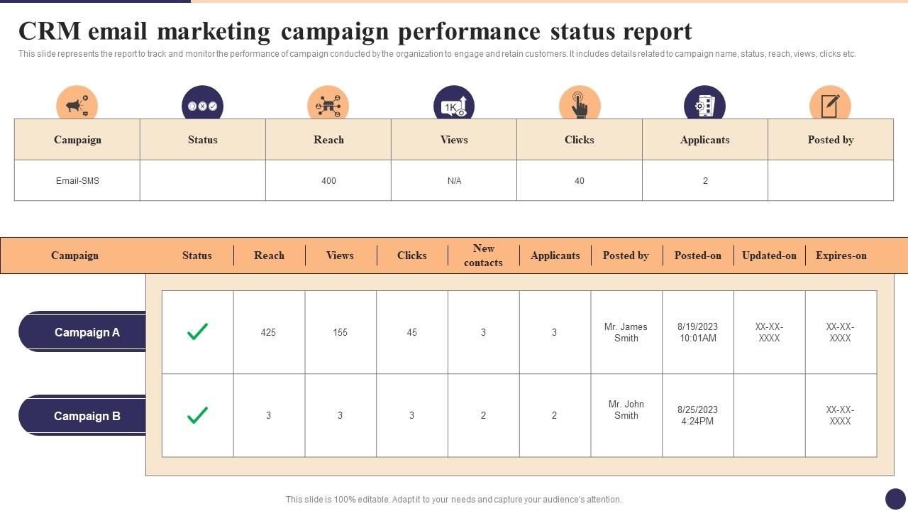 CRM Email Marketing Campaign Performance Status Report CRM Marketing ...