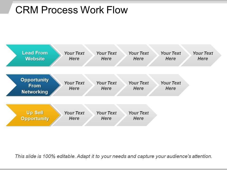 crm_process_work_flow_ppt_examples_slides_Slide01