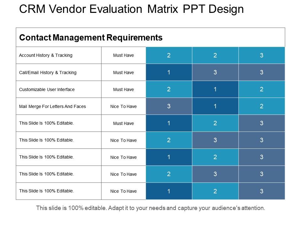 Crm Vendor Evaluation Matrix Ppt Design PowerPoint Presentation