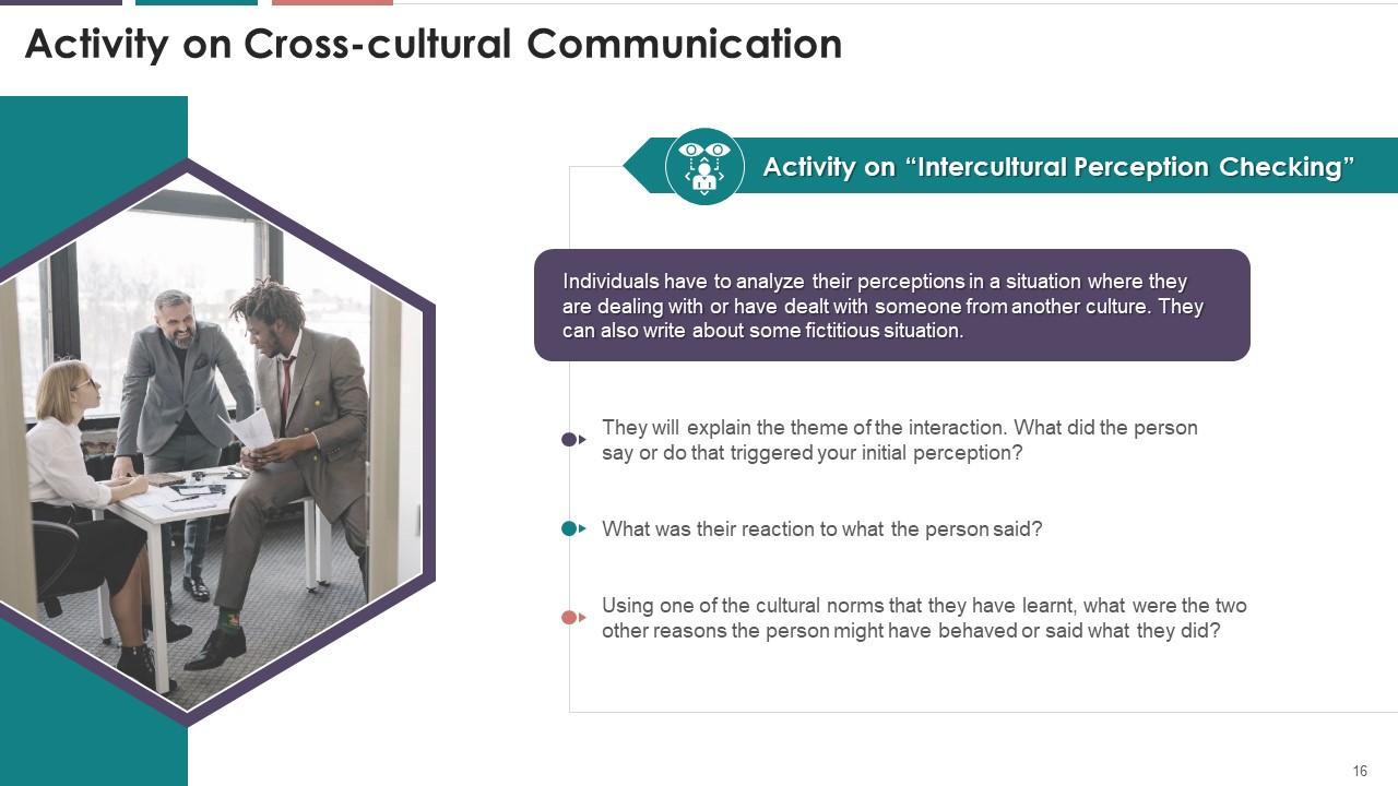 Módulo de treinamento em comunicação intercultural em comunicação
