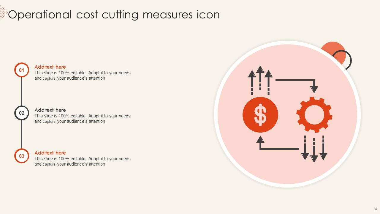 Cross Cutting Measures Powerpoint Ppt Template Bundles