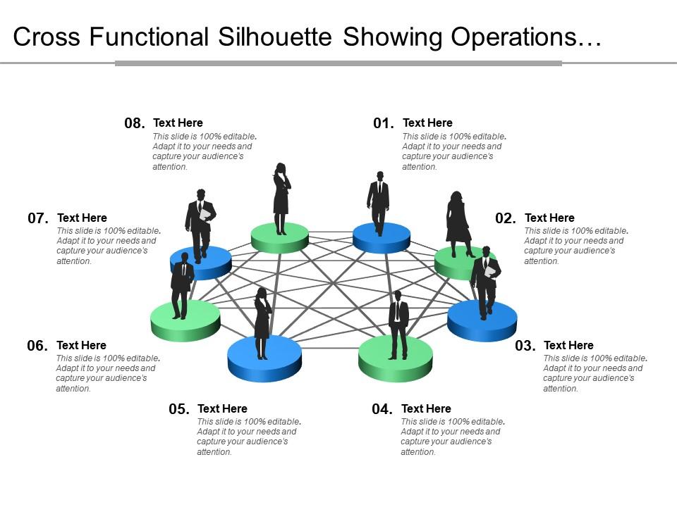 Cross functional silhouette showing operations marketing Slide01