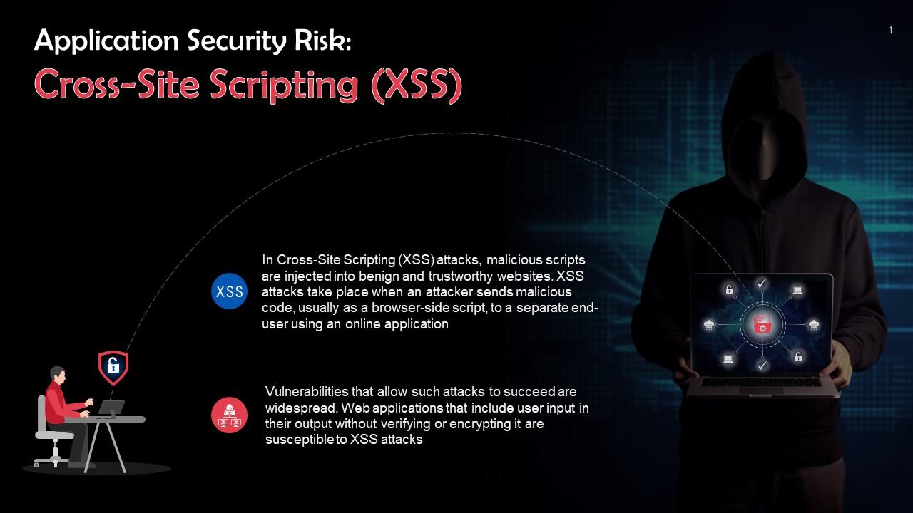 Cross Site Scripting XSS As An Application Security Risk Training Ppt