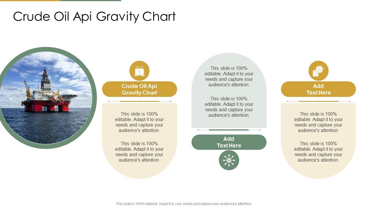Crude Oil Api Gravity Chart In Powerpoint And Google Slides Cpp PPT ...