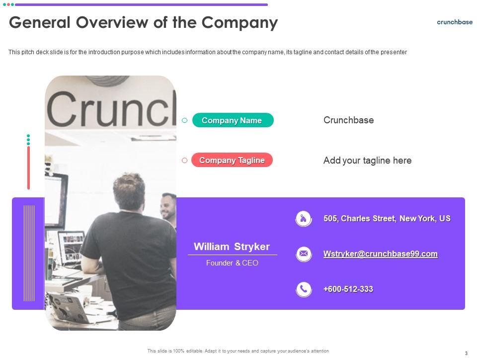 Open English - Crunchbase Company Profile & Funding