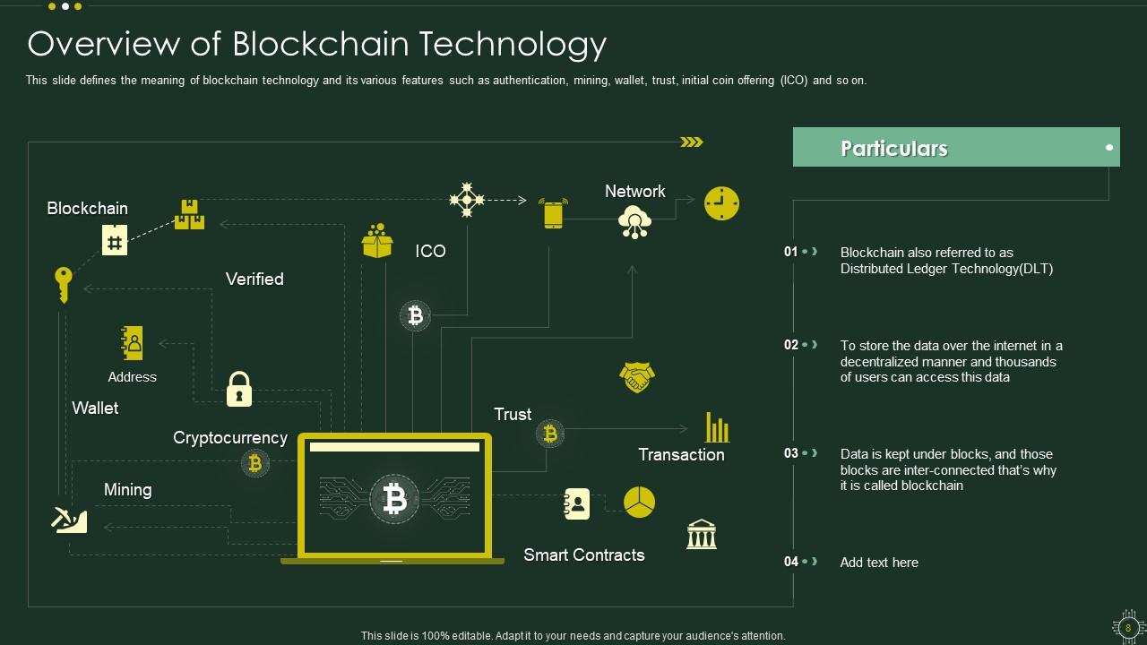 Cryptographic Ledger Powerpoint Presentation Slides Cryptographic Ledger Powerpoint Presentation Slides