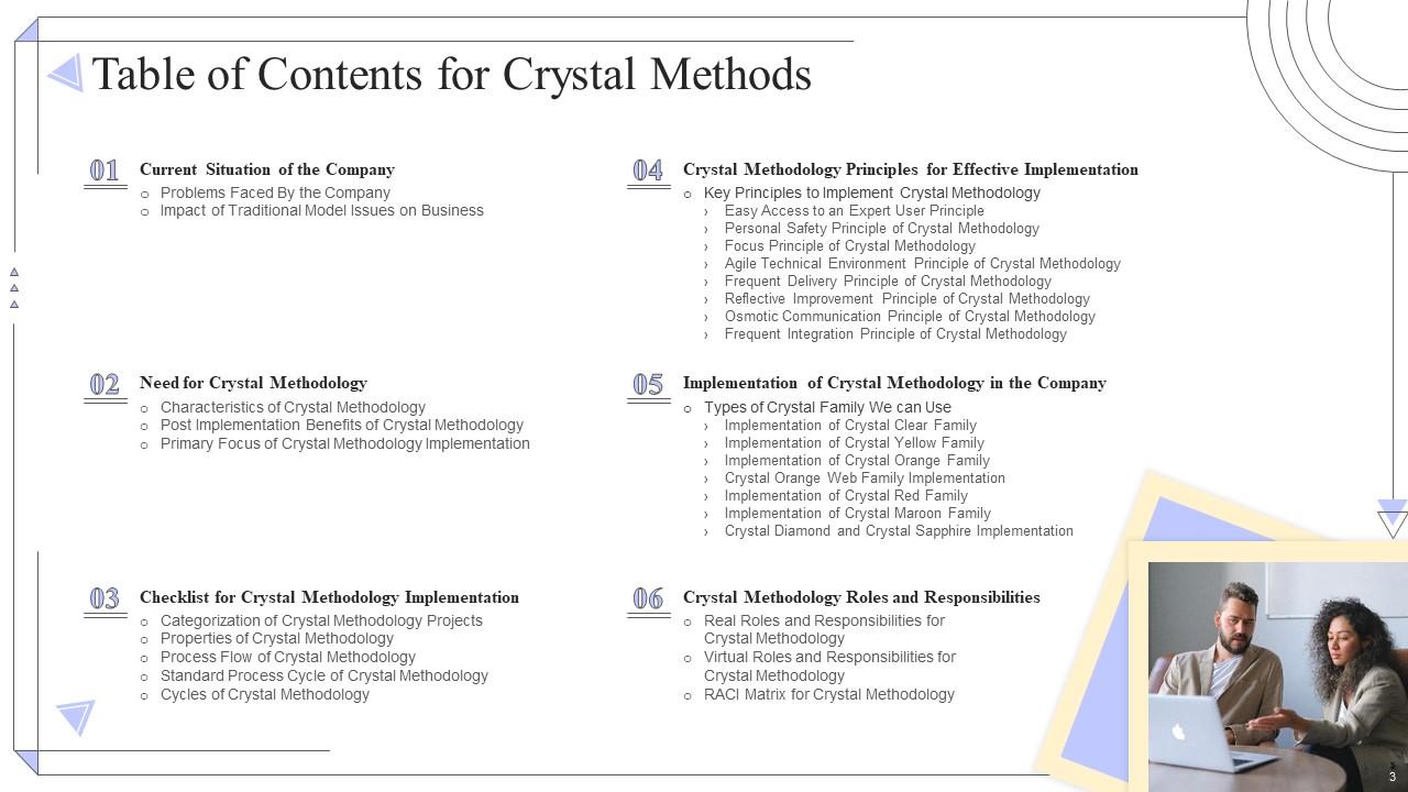 Crystal Methods Powerpoint Presentation Slides PPT PowerPoint