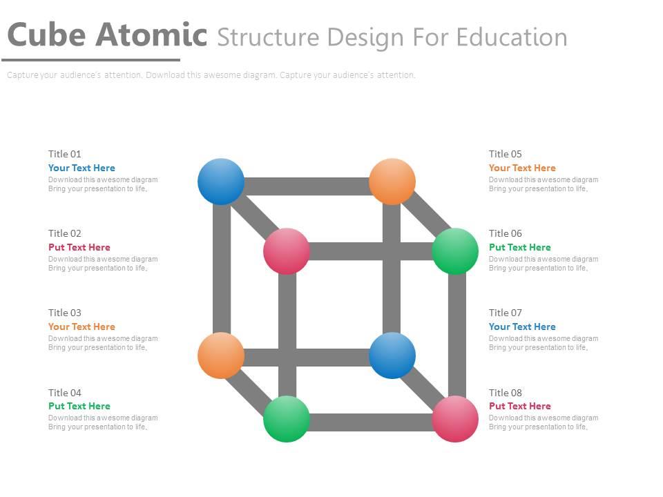 Cube Atomic Structure Design For Education Flat Powerpoint Design |  Graphics Presentation | Background for PowerPoint | PPT Designs | Slide  Designs