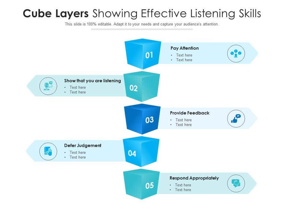 Cube layers showing effective listening skills Slide00