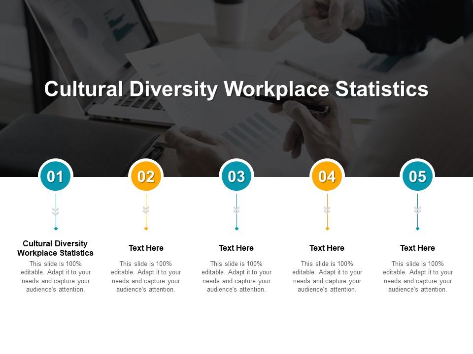 the current state of workplace diversity