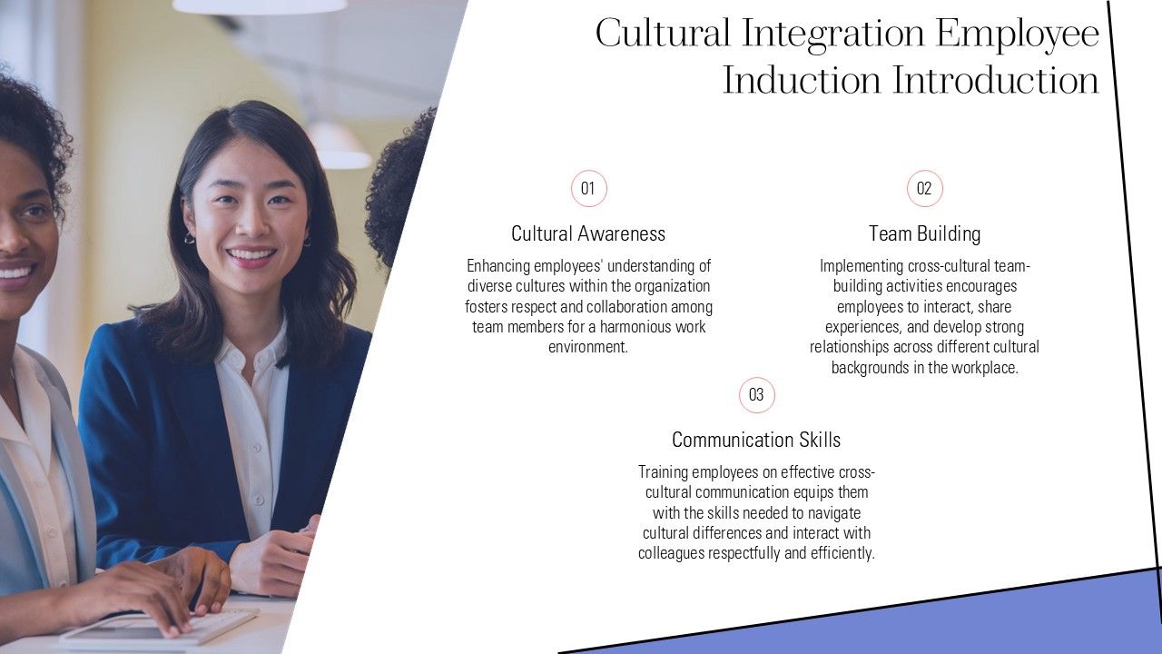 Cultural Integration Employee Induction PPT Outline AT