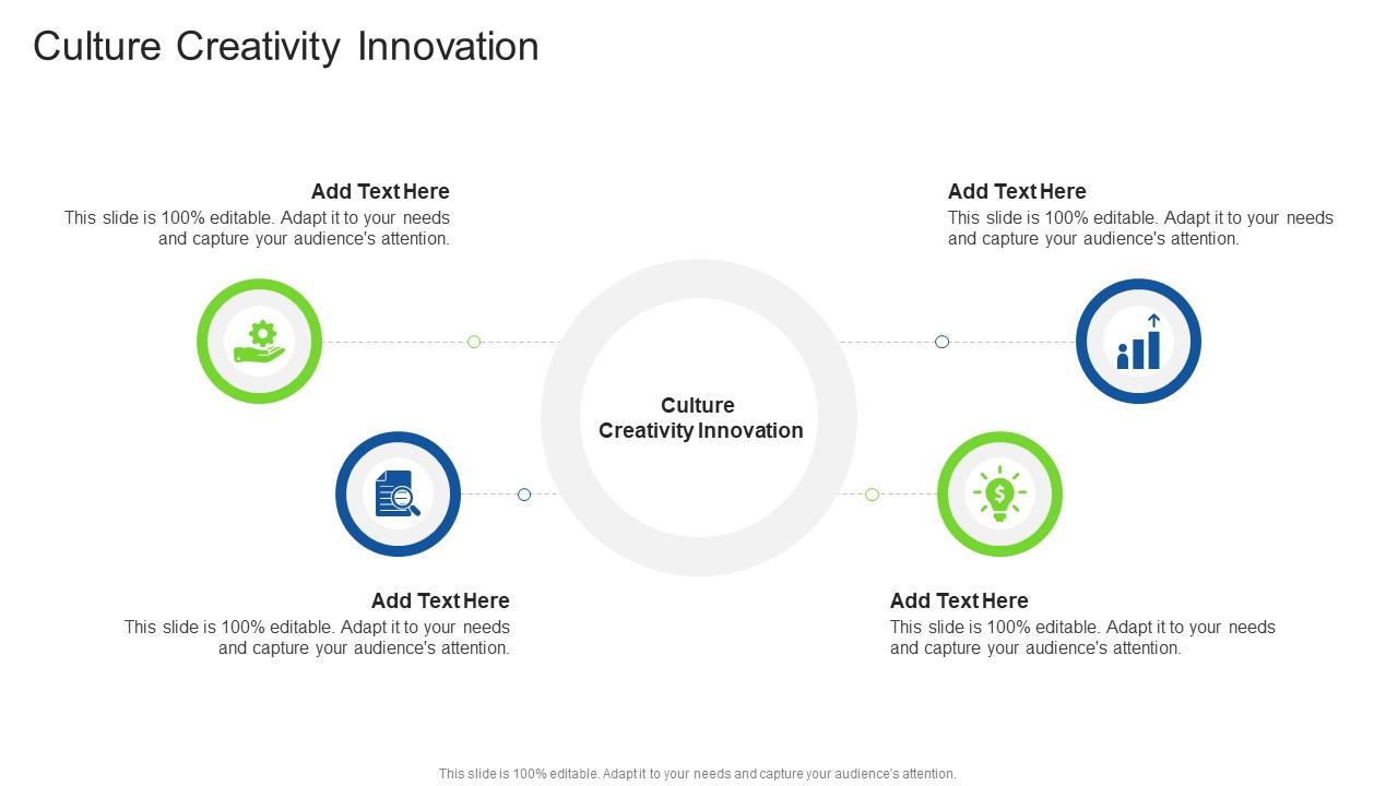Culture Creativity Innovation In Powerpoint And Google Slides Cpb Ppt Culture Creativity Innovation In Powerpoint And Google Slides Cpb Ppt