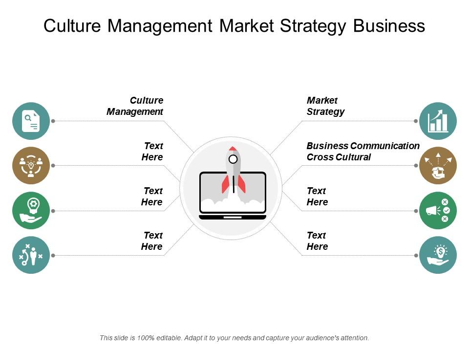 culture_management_market_strategy_business_communication_cross_cultural_cpb_Slide01