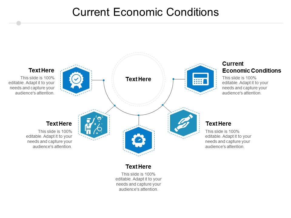 presentation on economic conditions