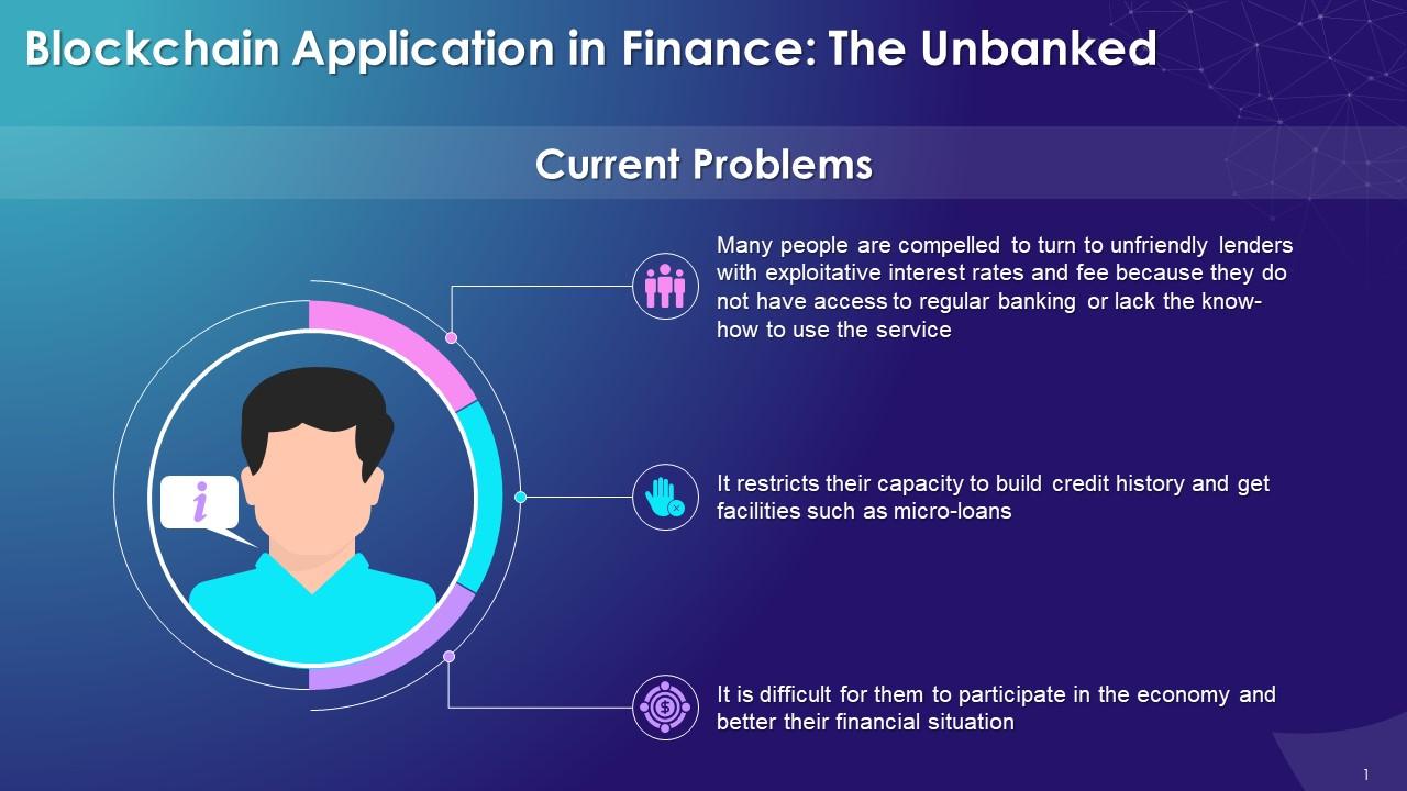 Current Problems The Unbanked Adults Face Training Ppt