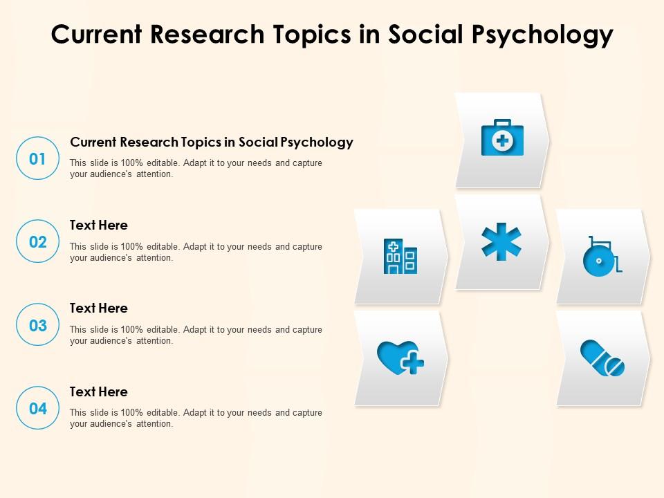 Current research topics in social psychology ppt powerpoint presentation styles clipart