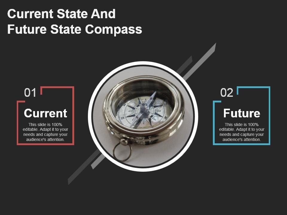 Current state and future state compass powerpoint slide background designs Slide00